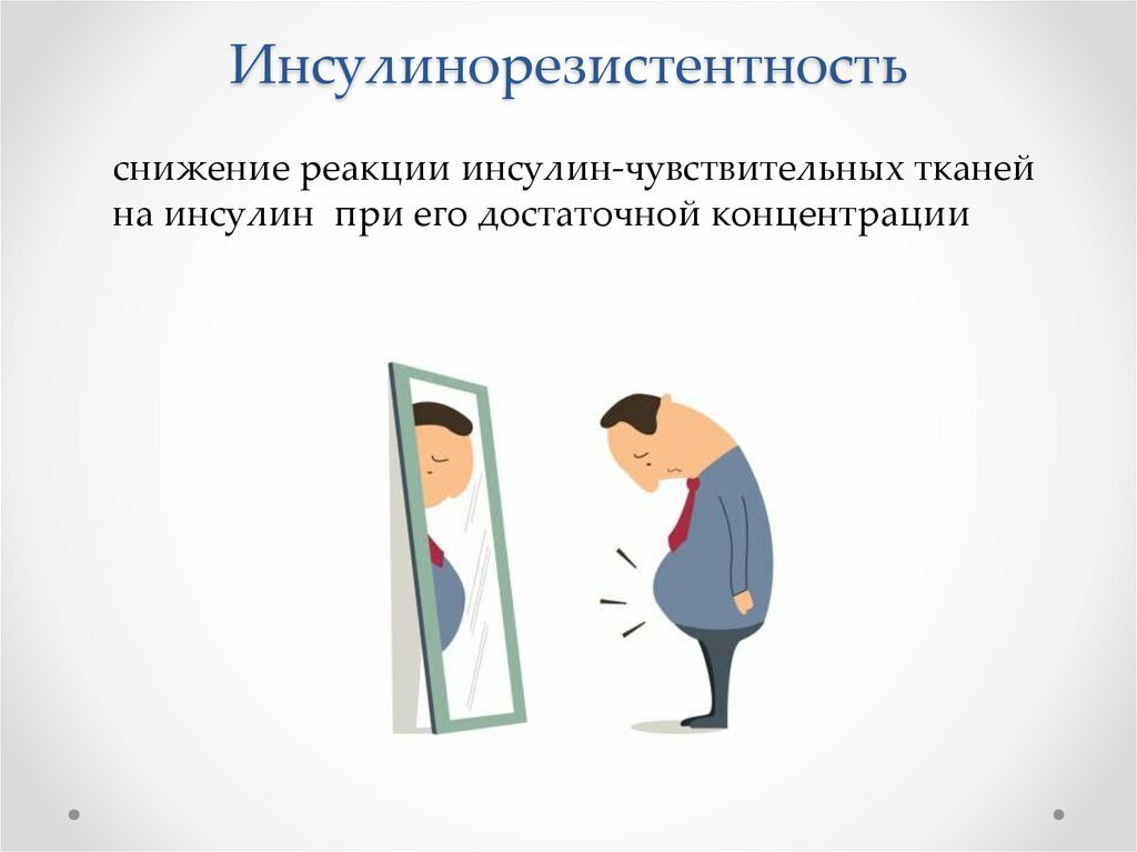 Инсулинорезистентность.