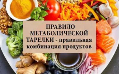 Секреты метаболической кухни.